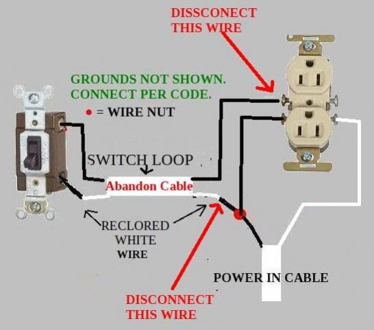 Comptia Network+ Tutorial: Module 02, Part 05 – Switching Loop