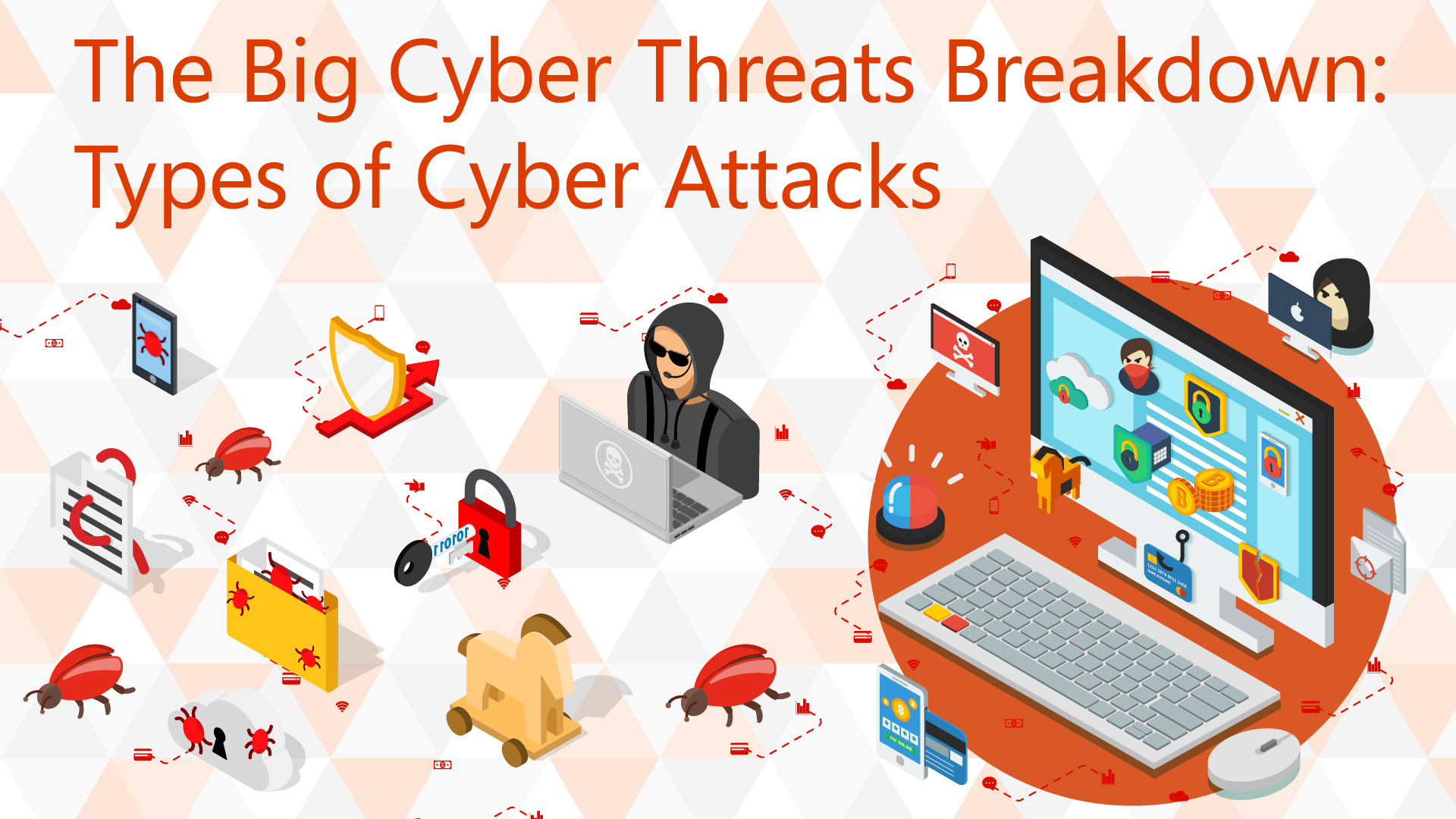 Different Types Of Cyber Attack You Should Be Aware Off