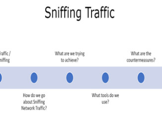 android app sniff traffic